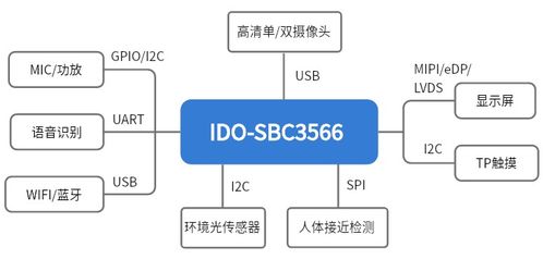 辐射3官方下载,精细化定义探讨-储蓄版_v10.762
