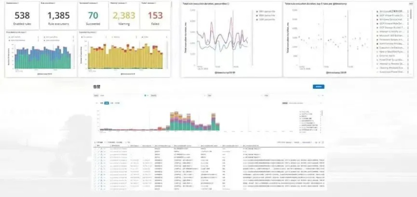 网络安全顾问眼中的安全软件——cs2.0官方下载，实地计划验证数据_yShop_v3.648深度解析