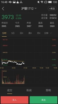 金航线软件官方下载，提升个人与团队效率的利器——P版_v3.380办公软件介绍及未来趋势解析