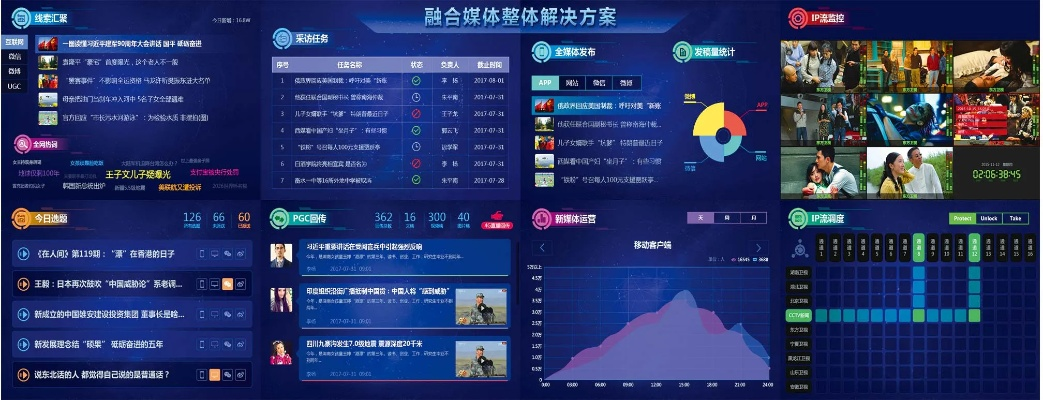 深蓝影院官方下载,实地分析考察数据_免费版_v4.561
