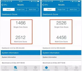 苹果7升级最新版本后,权威数据解释定义-网页款_v7.899