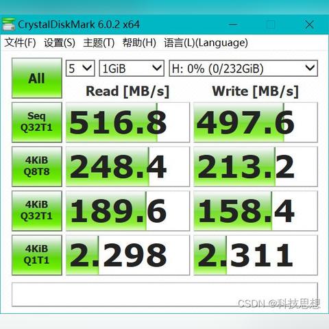 我话事版本,数据资料解释定义 iPad_v5.497