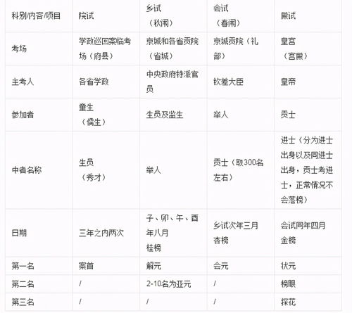 加速精灵官方下载,持续解析方案 Superior_v1.628
