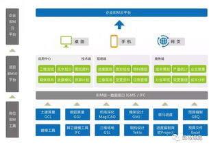 小哥版本,数据导向实施策略 轻量版_v4.140