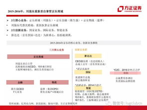 手机下载官方下载,最新研究解释定义|GT_v5.517