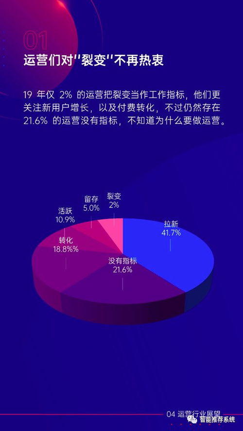 记忆重现官方下载,实地考察数据执行|X版_v6.376