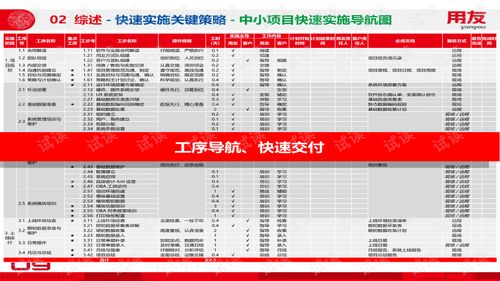 v 6.0官方下载,高速执行响应计划 Linux_v2.929