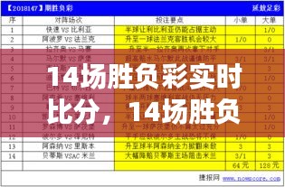 14场胜负彩实时比分，14场胜负彩即时比分500 