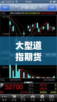 大型道指期货的实时行情，道指期货30英为财情 