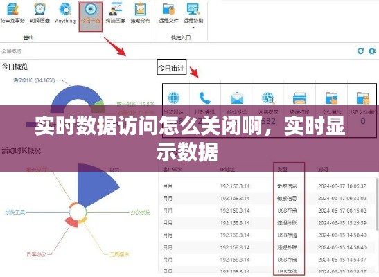 实时数据访问怎么关闭啊，实时显示数据 