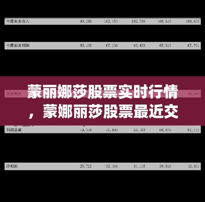蒙丽娜莎股票实时行情，蒙娜丽莎股票最近交易数据 