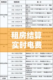 租房结算实时电费的软件，租房水电费结算 