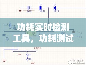 功耗实时检测工具，功耗测试方法 