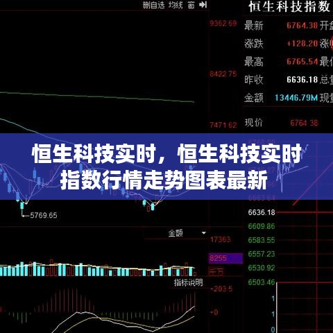 恒生科技实时，恒生科技实时指数行情走势图表最新 