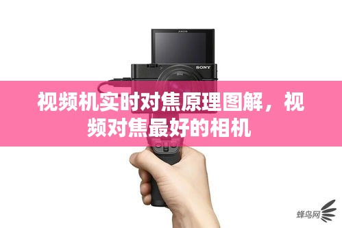 视频机实时对焦原理图解，视频对焦最好的相机 