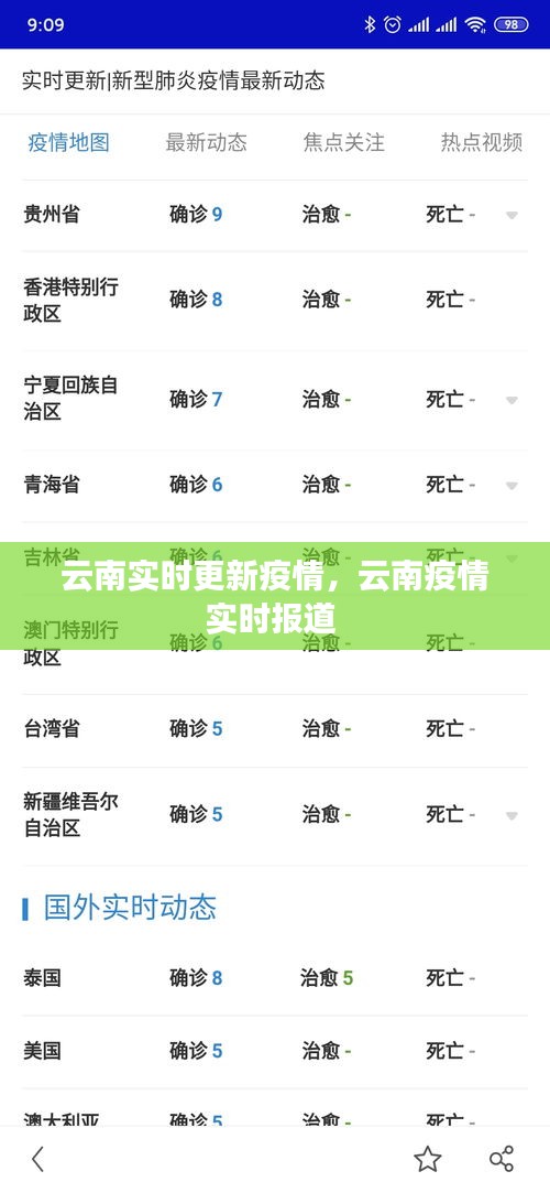 云南实时更新疫情，云南疫情实时报道 
