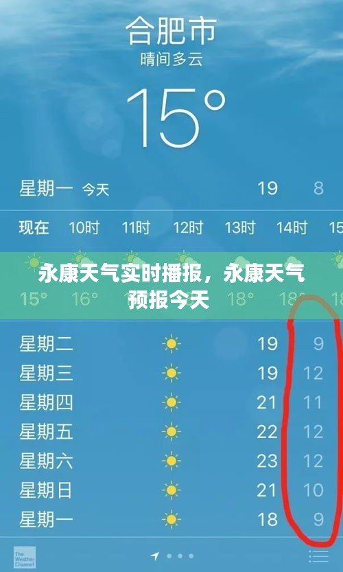 永康天气实时播报，永康天气预报今天 