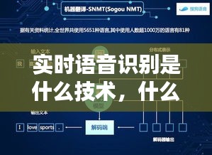 实时语音识别是什么技术，什么叫实时语音 
