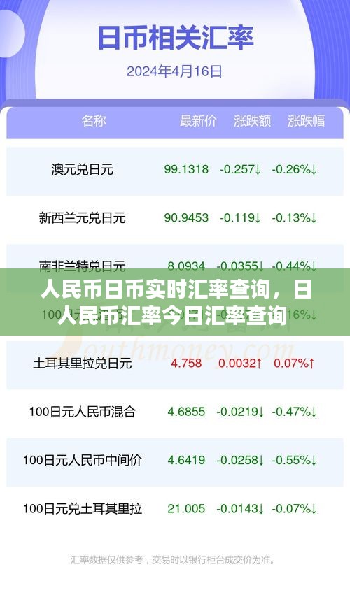 沉灶产蛙 第3页
