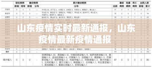 韦编三绝 第3页