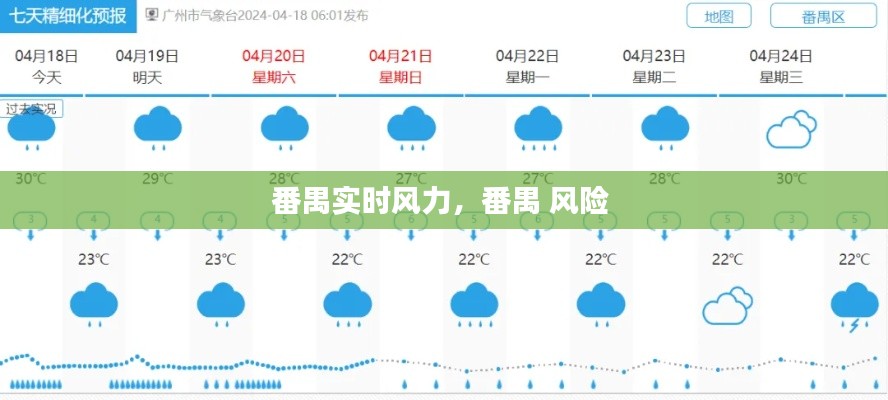 番禺实时风力，番禺 风险 