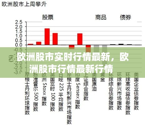 欧洲股市实时行情最新，欧洲股市行情最新行情 