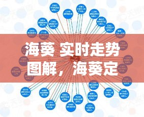 尊道贵德 第3页