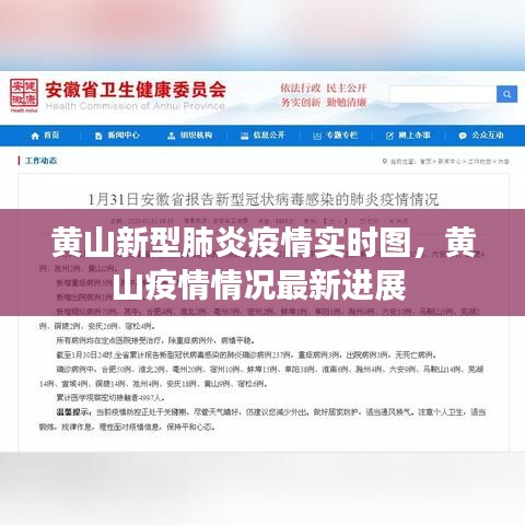 技术研发 第173页