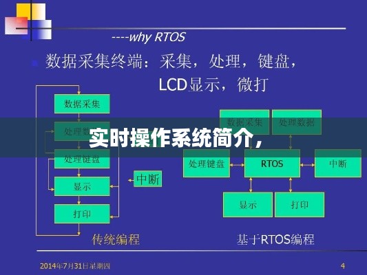 技术研发 第171页