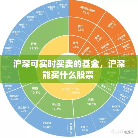 急就章 第3页