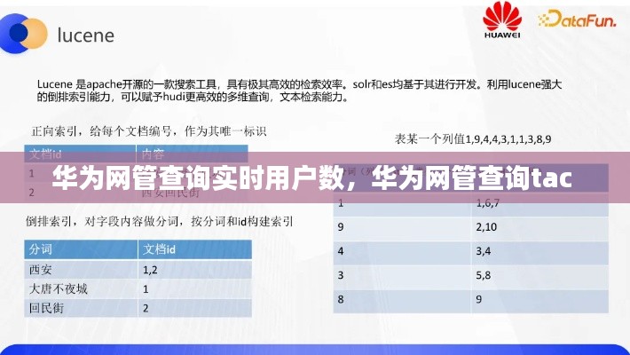 技术研发 第169页