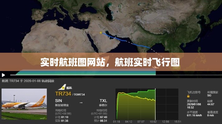 实时航班图网站，航班实时飞行图 