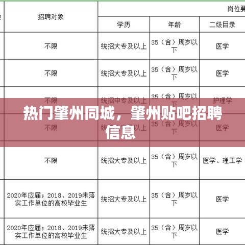 热门肇州同城，肇州贴吧招聘信息 