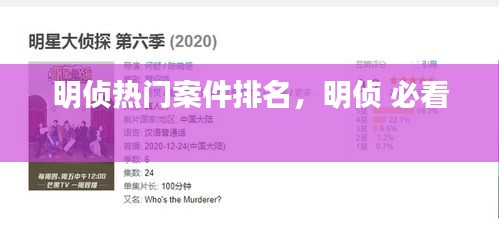 明侦热门案件排名，明侦 必看 