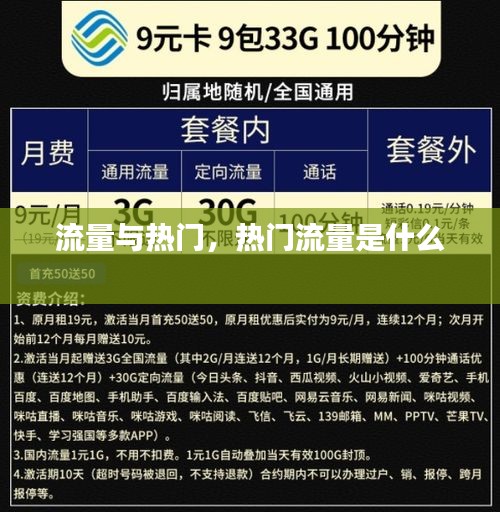 流量与热门，热门流量是什么 