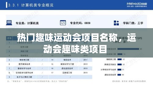 热门趣味运动会项目名称，运动会趣味类项目 