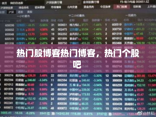 热门股博客热门博客，热门个股吧 