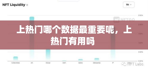 上热门哪个数据最重要呢，上热门有用吗 