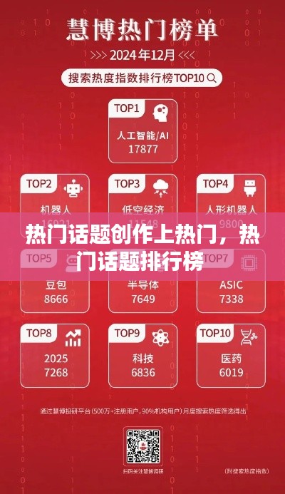 热门话题创作上热门，热门话题排行榜 