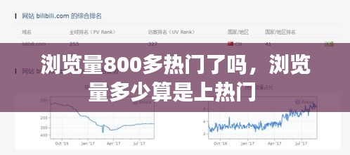 浏览量800多热门了吗，浏览量多少算是上热门 