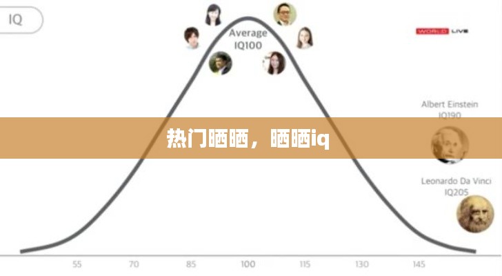 热门晒晒，晒晒iq 