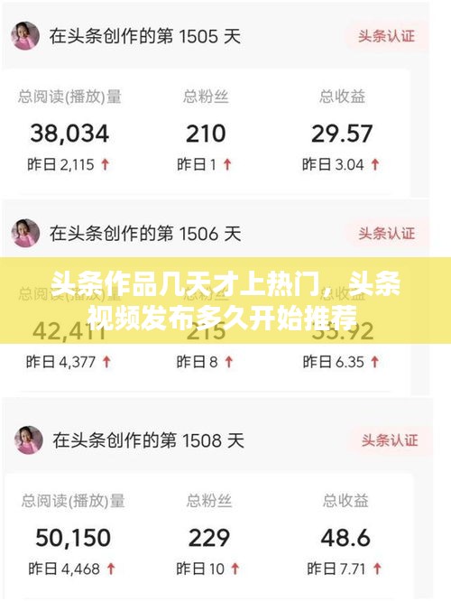 头条作品几天才上热门，头条视频发布多久开始推荐 