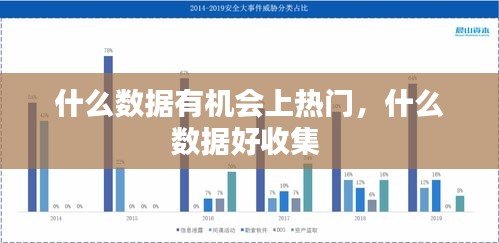 什么数据有机会上热门，什么数据好收集 