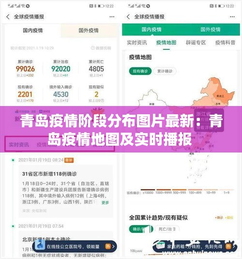 青岛疫情阶段分布图片最新：青岛疫情地图及实时播报 
