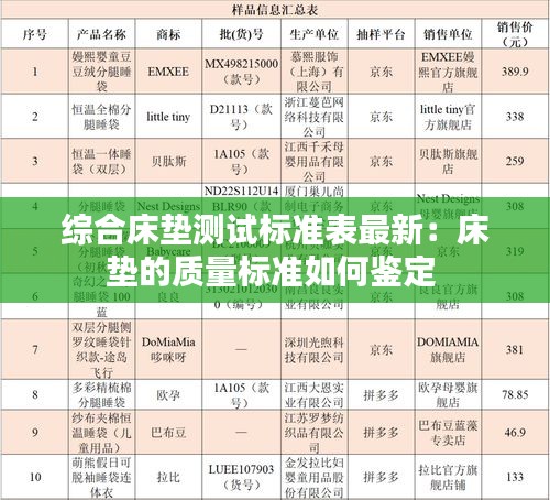 综合床垫测试标准表最新：床垫的质量标准如何鉴定 