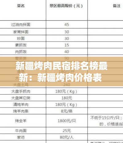 新疆烤肉民宿排名榜最新：新疆烤肉价格表 