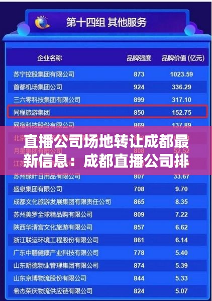 直播公司场地转让成都最新信息：成都直播公司排名 