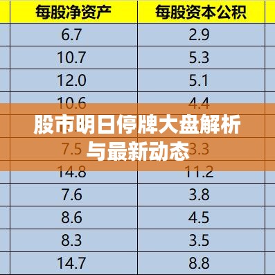 市场应用 第133页