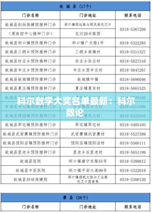弃文就武 第2页