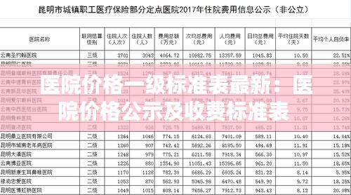 医院价格一级标准表最新：医院价格公示及收费标准表 